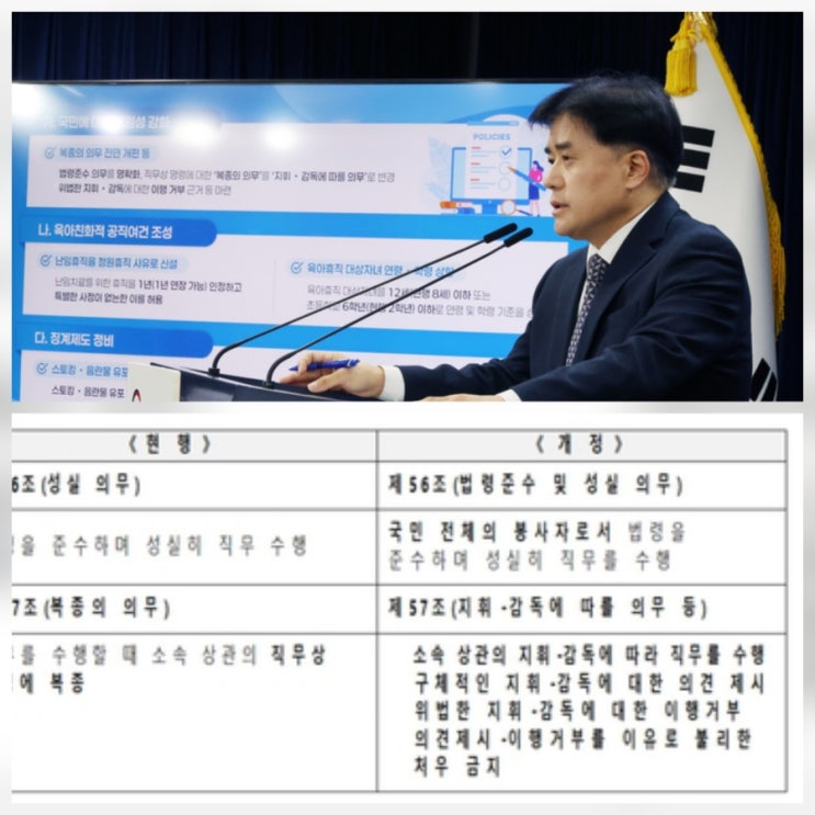 공무원 복종 의무 76년만에 삭제 국민 전체의 봉사자로