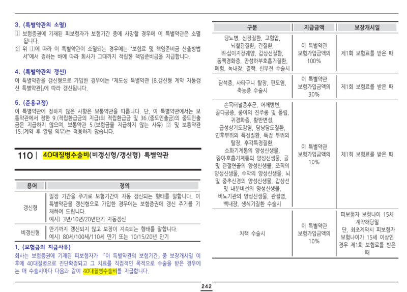 [블챌] 대장용종제거 후 실비/보험 청구서류준비 후 청구하는 방법 정리.