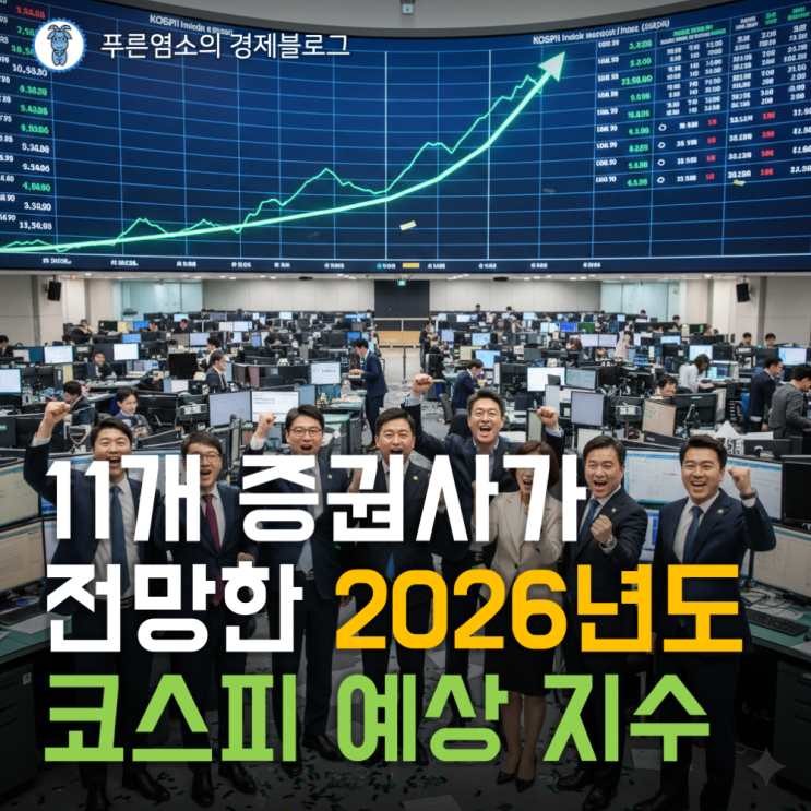  11개 증권사가 전망한 2026년도 코스피 예상 지수