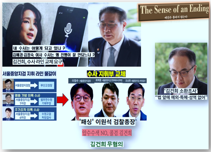 <b>김건희</b>와 <b>박성재</b>의 <b>텔레그램</b> : 'The Sense Of An Ending... 