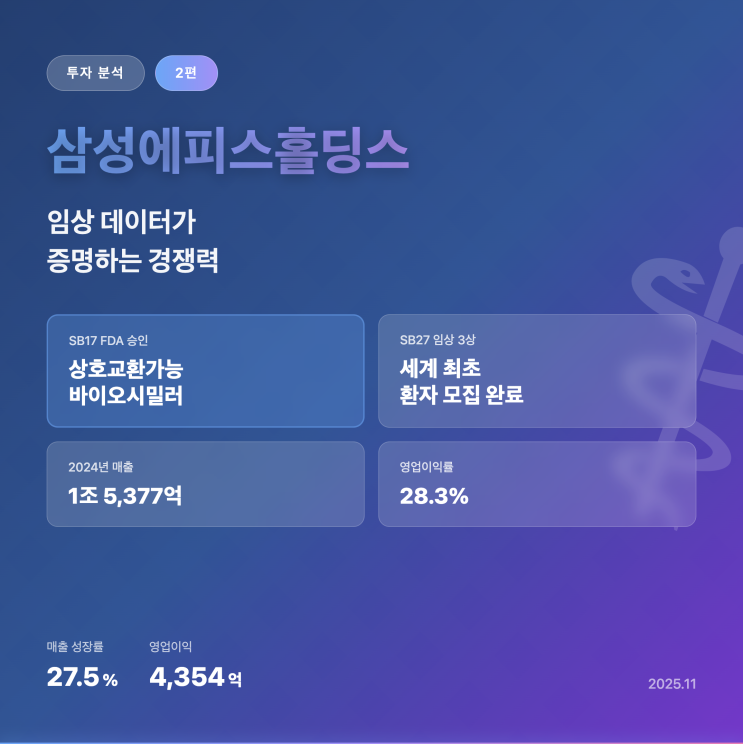  [삼성에피스홀딩스 (0126Z0) 기업분석 2편]: 임상 데이터가 증명하는 경쟁력