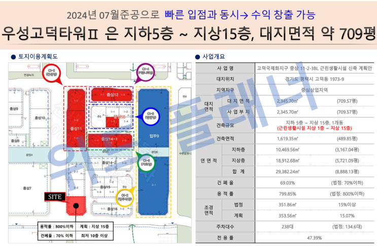  우성 고덕타워 2차 상가, 회사 사옥 오피스 분양. 임대