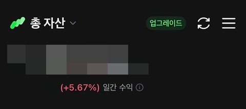  미 증시 반등의 이유. Bull Trap일까? 아니면..
