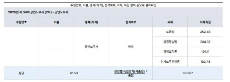 34기 공인노무사 2차 생동차 합격수기/0기 인턴병행/손승주T,손승주T,김유미T,김유미T/행쟁고....