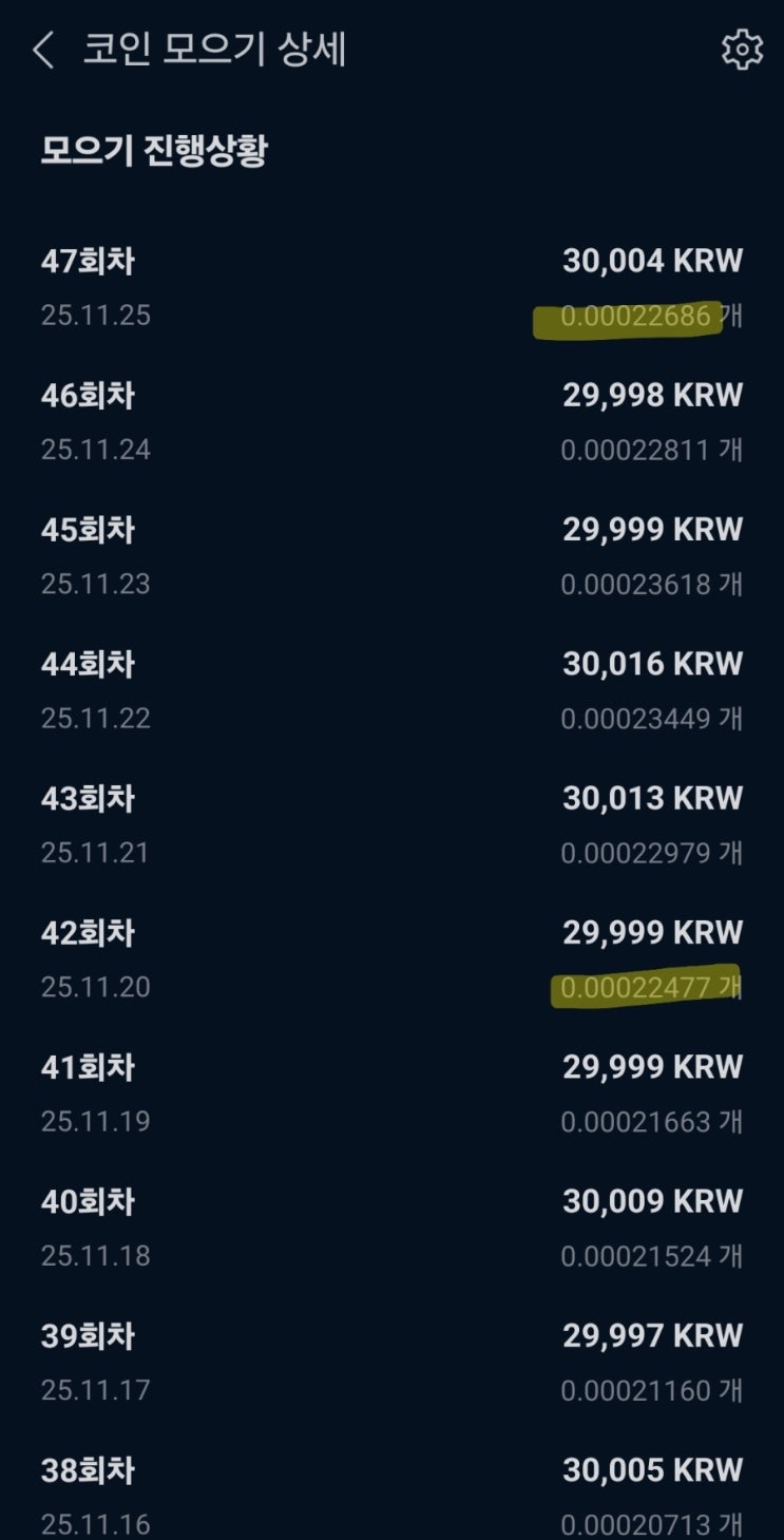 [<b>코인</b>] 11월 25일(화) <b>비트코인</b> 시세, <b>반등</b>(46회차 적립식... 