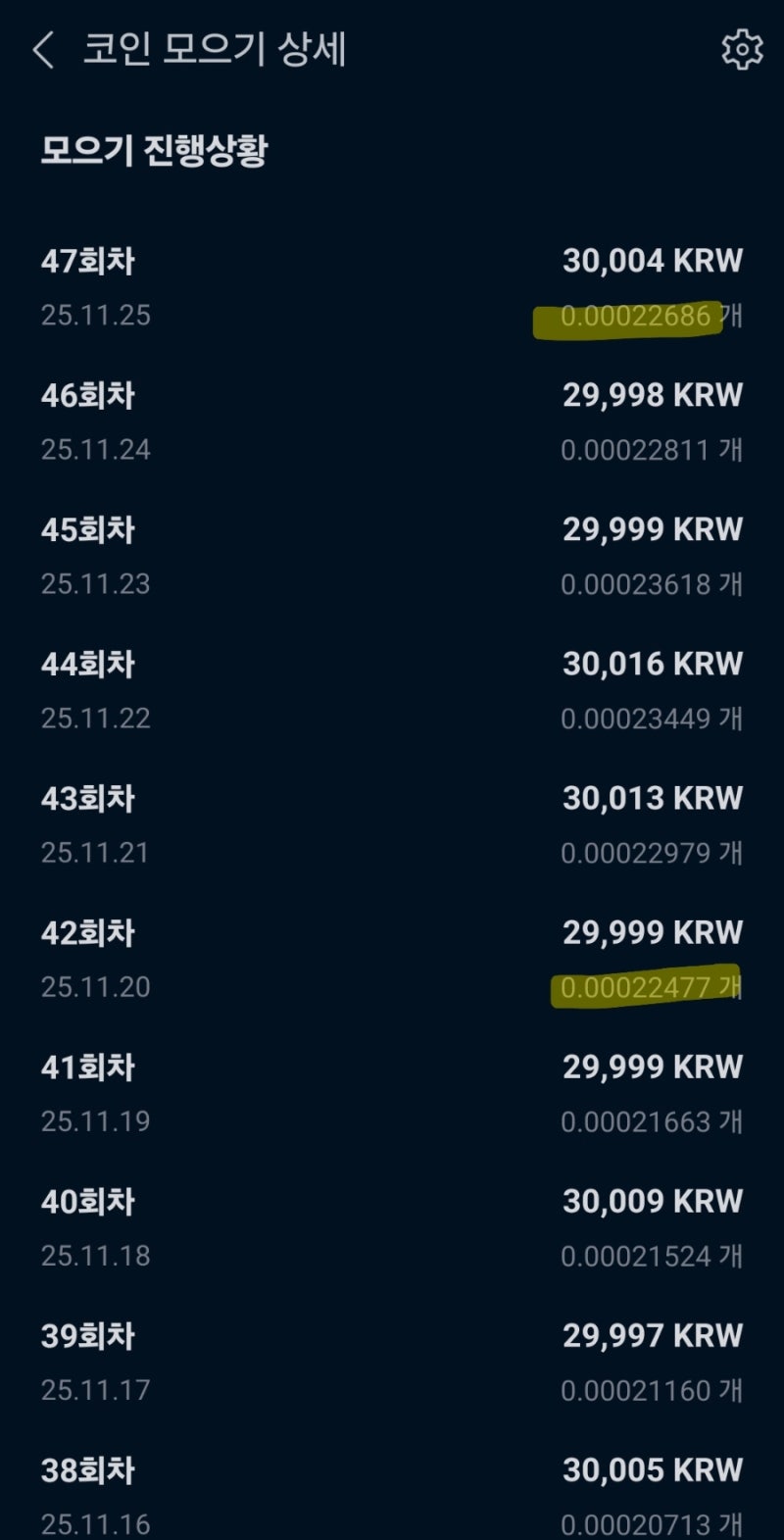 코인] 11월 25일(화) 비트코인 시세, 반등(46회차 적립식 매수 완료) : 네이버 블로그