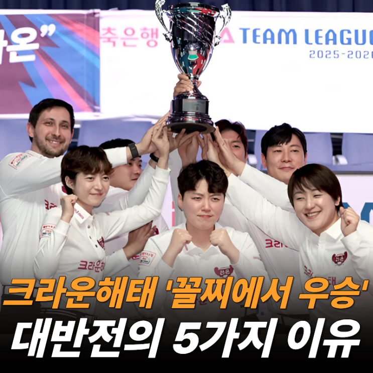 “꼴찌에서 <b>우승</b>까지!” <b>크라운해태</b>, PBA <b>팀리그</b> 4라운드... 