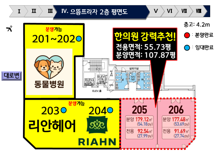  [한의원 강력추천 독점상가] 파주 운정 별하람마을 으뜸프라자 (준공완료)