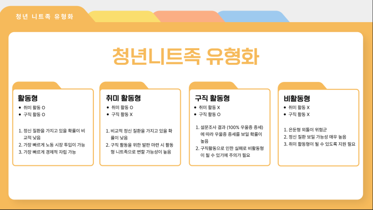  자문· FGI가 드러낸 현실(4) — 니트족 위험군과 직업훈련의 실제 의미