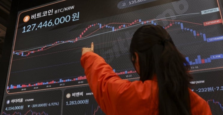 <b>비트코인</b>, 왜 이렇게 떨어졌을까? : 3주 만에 36% <b>급락</b>한 이유