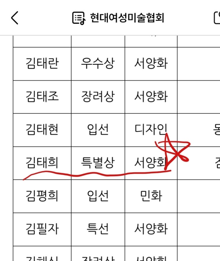  대한민국 현대조형미술대전 특별상 수상