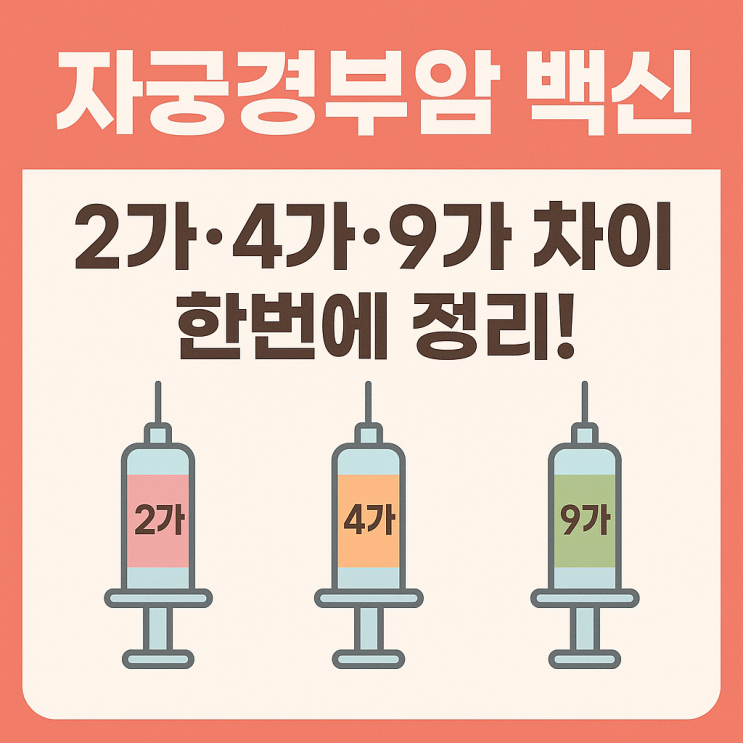  자궁경부암 예방접종, 종류별 특징 완전 정리