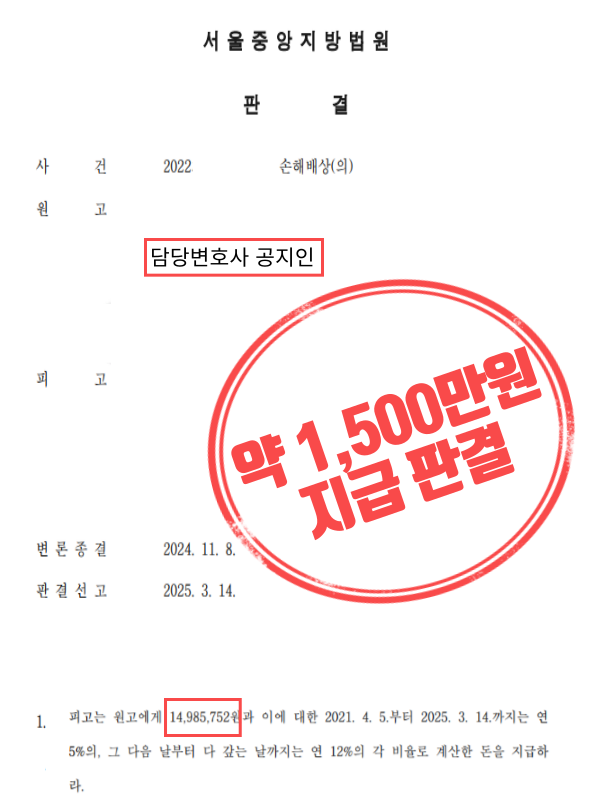  지방흡입 후 생긴 화상 흉터, "기다려라"던 병원에 1,500만 원 받아낸 후기