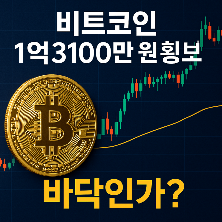 <b>금리 인하</b> 기대 상승, <b>비트코인</b>은 왜 안 오를까?
