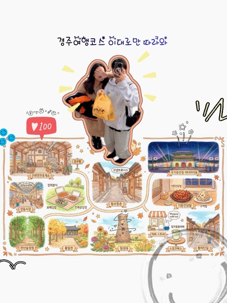  경주 여행 가볼만한곳 1박2일 추천 코스