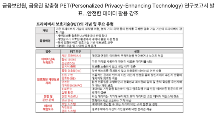  [11월25일] 와이파이8(2027년 확정), 금보원 PET활용 중요, 본인전송권 시행령