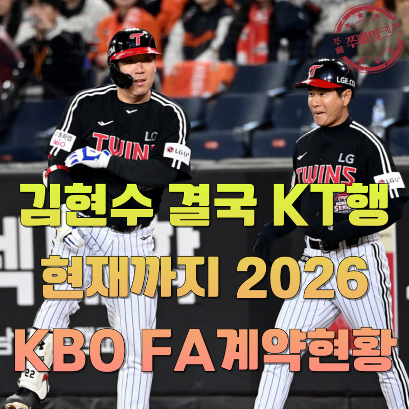 김현수 3년 50억 KT이적, 그 외 새로운 FA계약들
