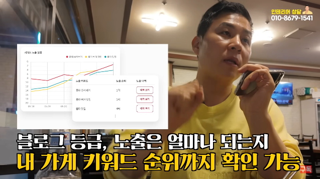  슈퍼멤버스 블로그 상위노출 마케팅 vs 전화 마케팅 사기