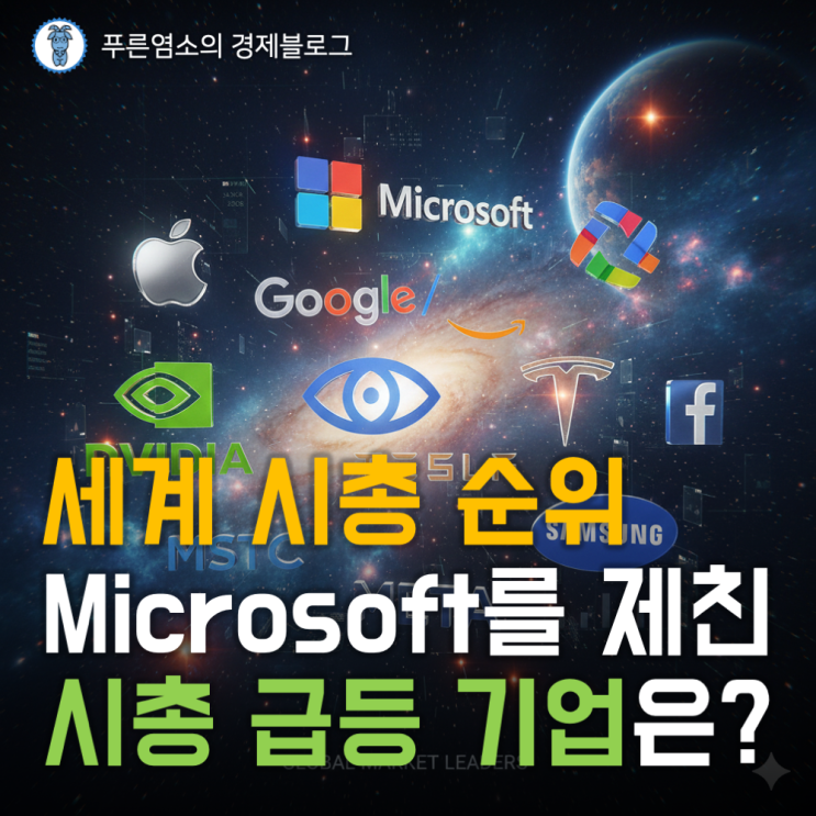  마이크로소프트 제친 시총 급등 기업은? 세계 시총 상위 10개 기업 순위 (2025.11)
