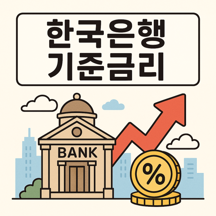  한국은행 기준금리 11월 금통위 전망, 2026년 주담대 금리와 부동산 시장 영향 분석