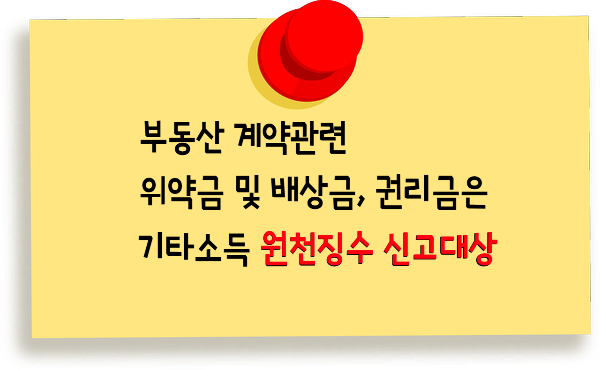  부동산 권리금, 위약금, 배상금은 기타소득 원천징수 신고대상