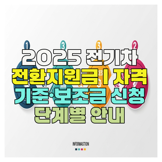  2025 전기차 전환지원금 | 자격 기준·보조금 신청 단계별 안내