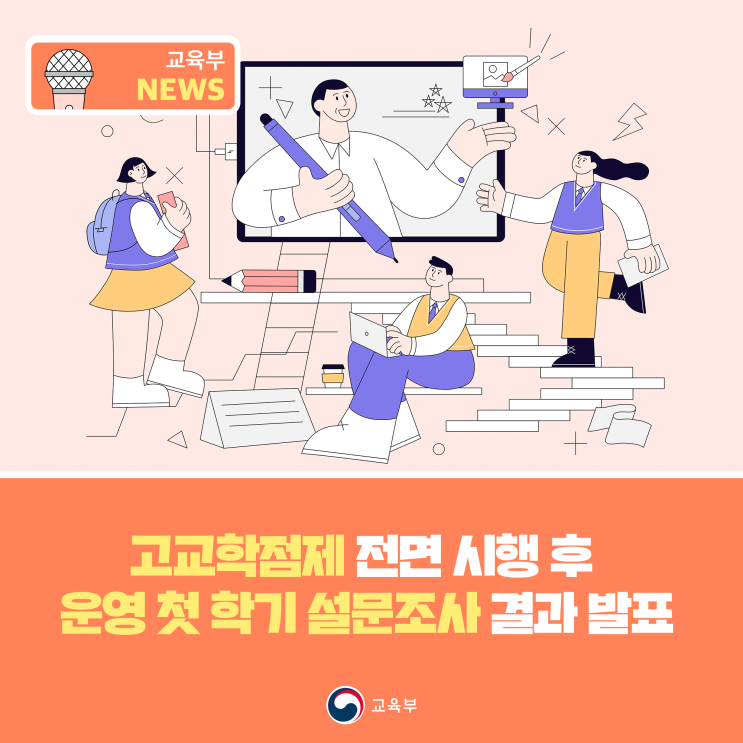 <b>고교학점제</b> 전면 시행 후 운영 첫 학기 설문조사 결과 발표