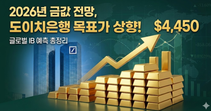  금값 전망 어디까지? JP모건부터 도이치은행까지 2026년 예측 총정리