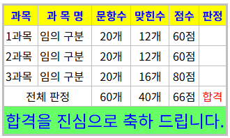  제선기능장 필기 준비 오답노트(5) 주상설비, 돌로마이트벽돌, 선광, 선광비, COREX법, 코크스건식소화설비, 파이넥스