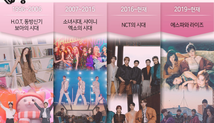 트레저와 베이비몬스터 <b>마마 어워즈</b>에서의 특별한 무대