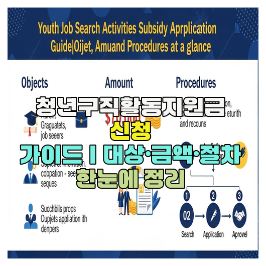  청년구직활동지원금 신청 가이드｜대상·금액·절차 한눈에 정리