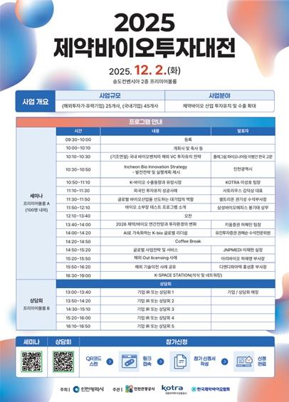 인천시 ‘2025 제약바이오투자대전’ 12월 2일 송도컨벤시아에서 개최