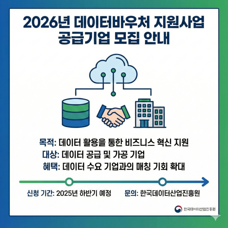  2026년 데이터바우처 지원사업 공급기업 모집 안내