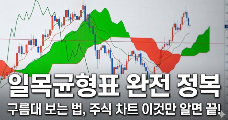  일목균형표 구름대 보는 법, 주식 차트 이것만 알면 끝