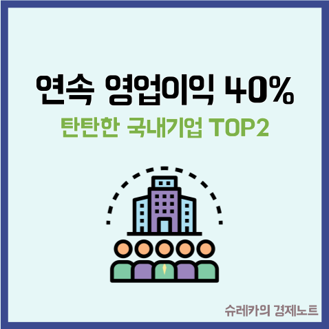  3년 연속 영업이익 40% 탄탄한 국내기업 TOP2