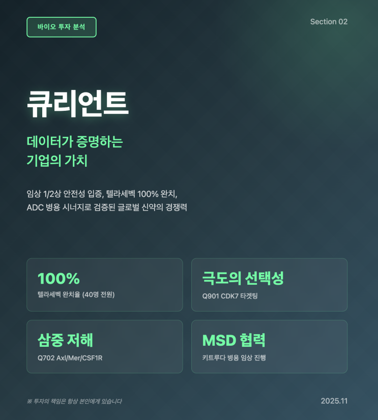 [큐리언트 (115180) 기업분석 2편]: 데이터가 증명하는 큐리언트의 가치
