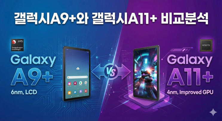  [비교분석] 갤럭시 탭 A11+ vs 탭 A9+, 무엇이 달라졌을까? 스펙 완전 정복