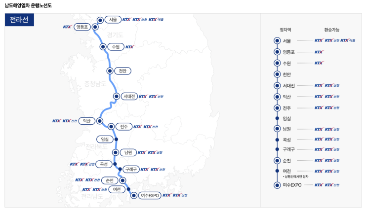  남도해양열차전라선 S-train 시간표 & 좌석배치도 (서울 여수 여행)