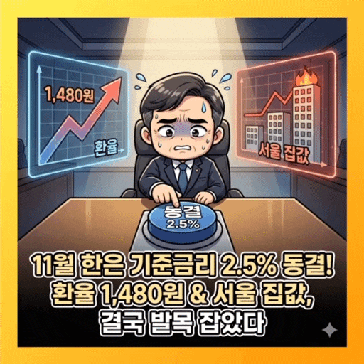  11월 기준금리 2.5% 동결, 향후 금리인하 시기 및 주담대 전망 정리
