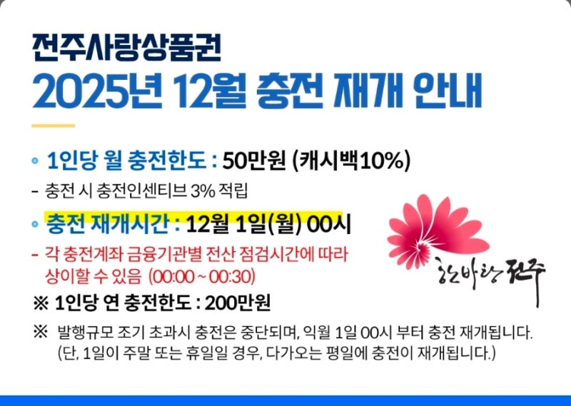 마지막 13% 혜택, 전주사랑상품권(돼지카드) 12월 충전 재개일 & 한도는?