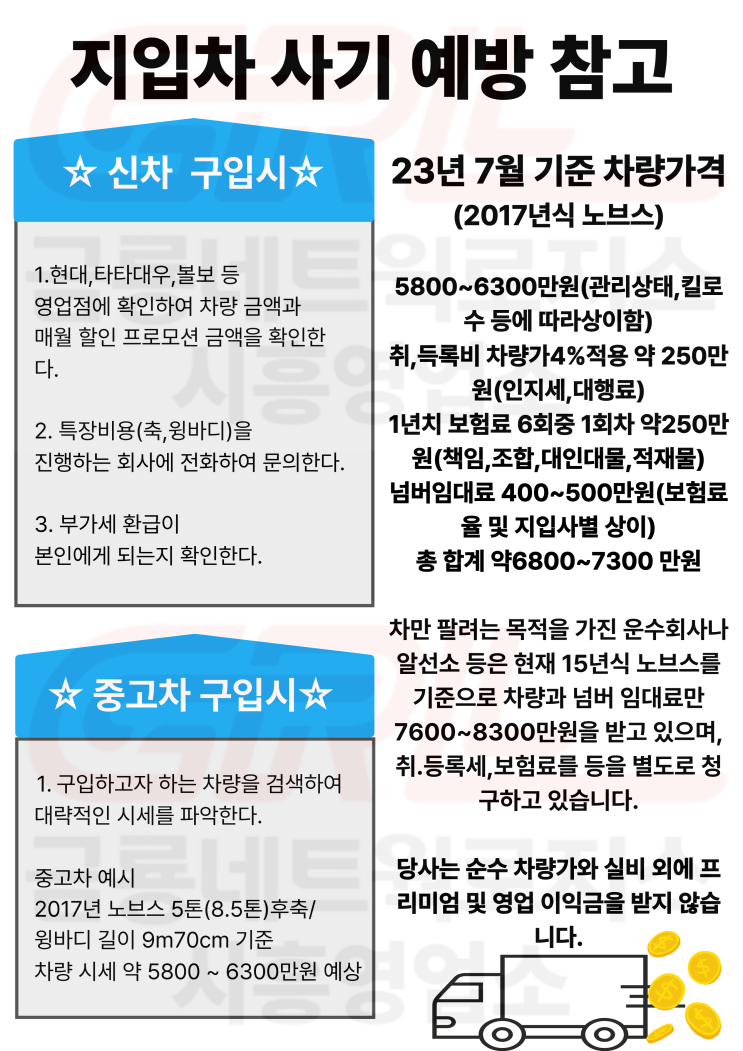  초보분들을 위한 지입 사기 예방 참고