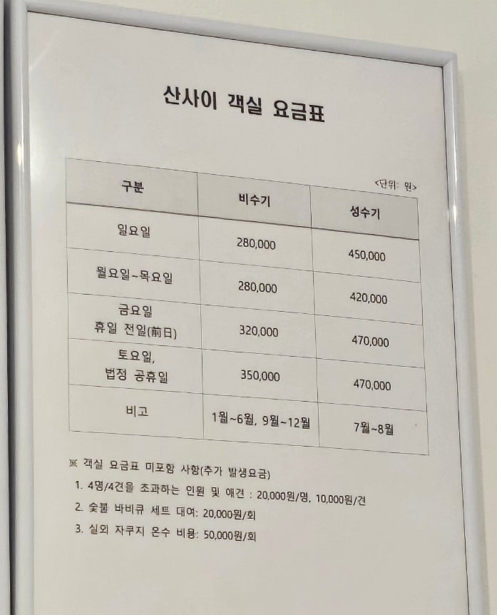 사진 4