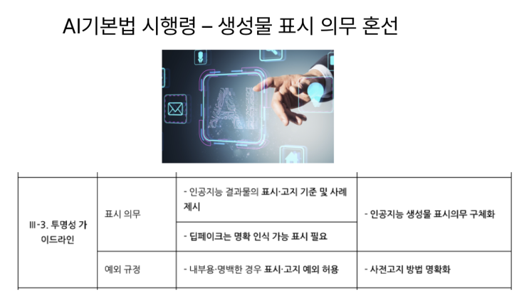  [11월26일]AI·API공격 폭증, 미국 제네시스미션 서명, AI생성물표시 워터마크 혼선