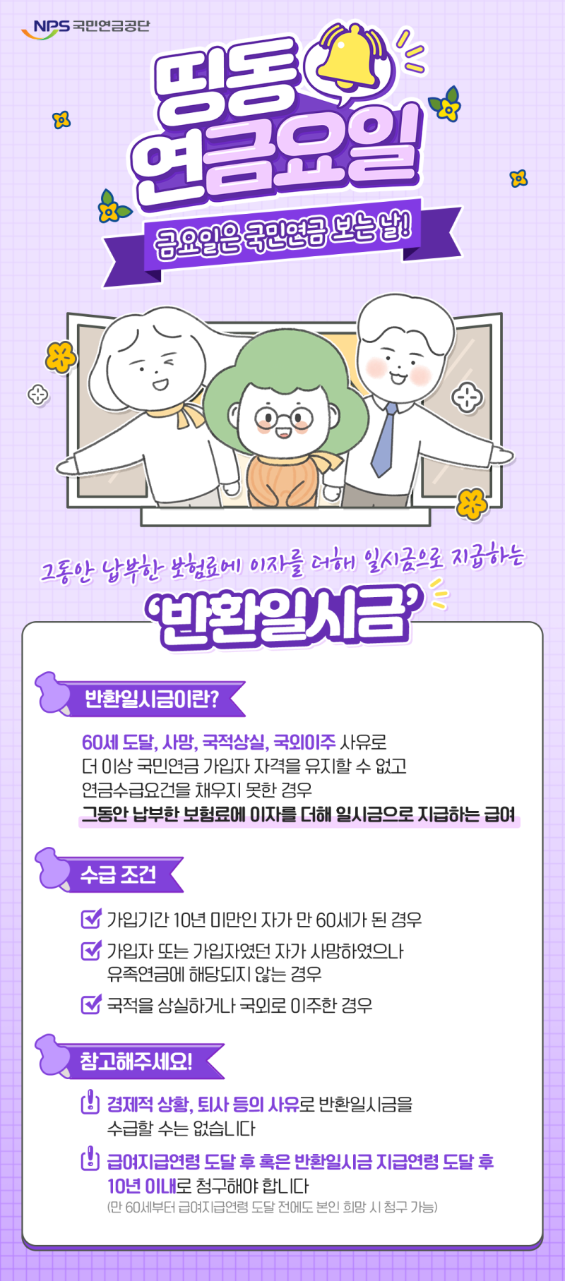 띵동~연금요일] 60세가 되었지만 국민연금 가입기간 10년을 채우지 못했다면? 국민연금 반환일시금 : 네이버 블로그