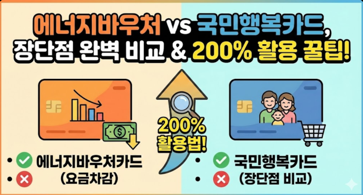  에너지바우처카드 요금차감 국민행복카드 장단점 비교하고 200% 활용법