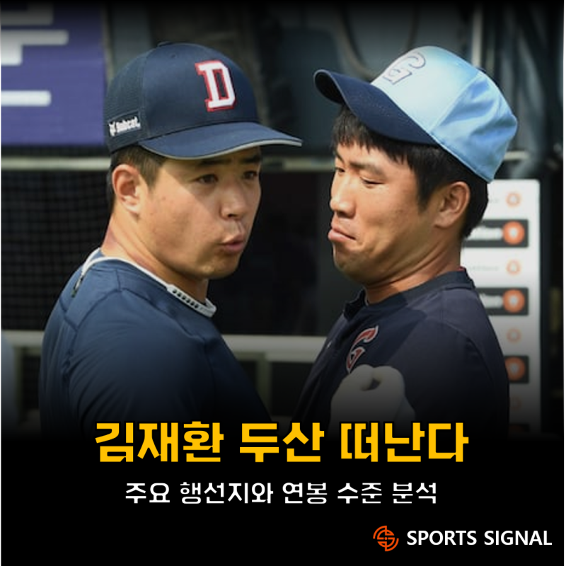 [2026년 KBO FA] 김재환, 두산 떠난다...차기 행선지는 어디로?(독소조항, 연봉 수준 등)