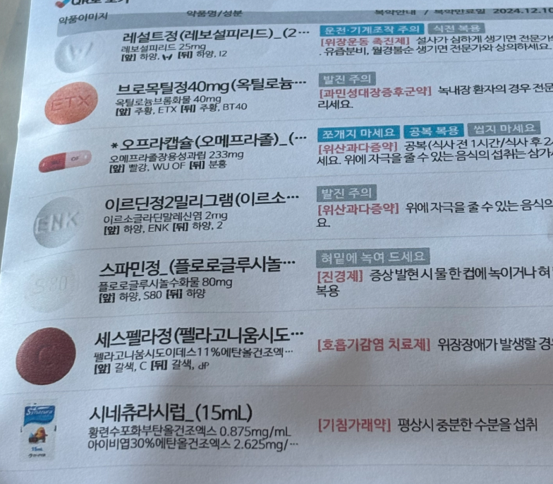 후비루증후군 약 오래 먹어본 실제 후기 (왜 안 들었을까?)