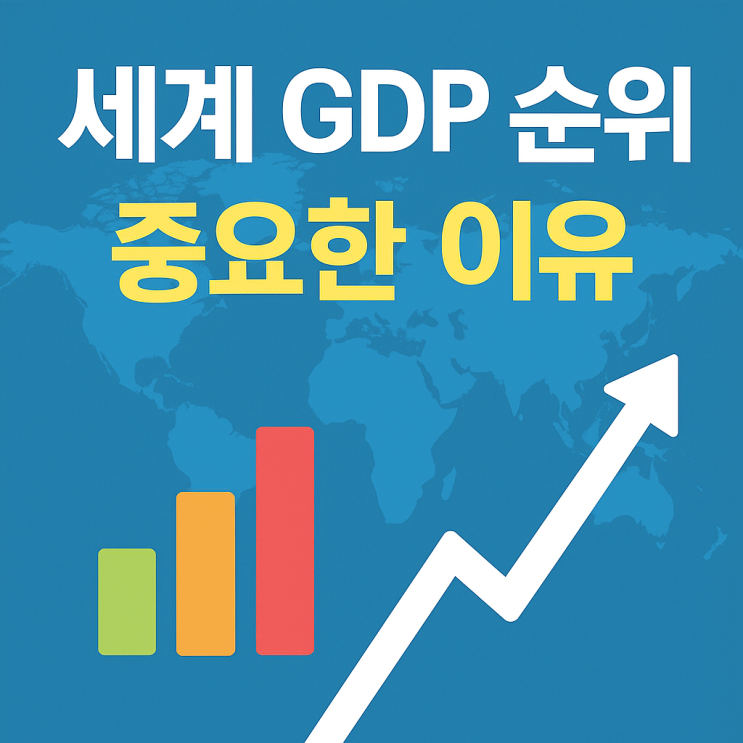  국가 GDP 순위 의미, 중요한 이유