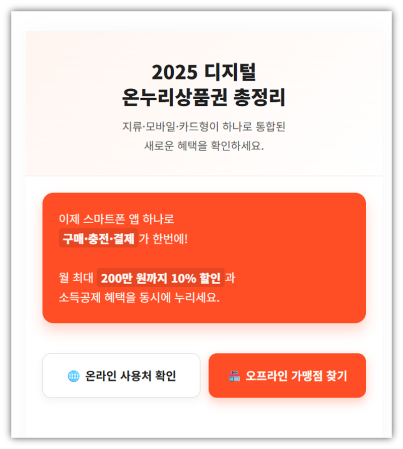 대구 중구 서문시장 제5지구 온누리상품권 사용처(상생페이백)