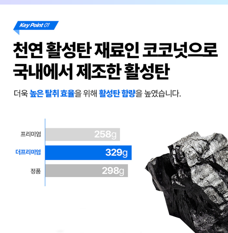블루에어 공기청정기 필터 500 600 시리즈 파티클 스탠다드 3개세트 필터포유